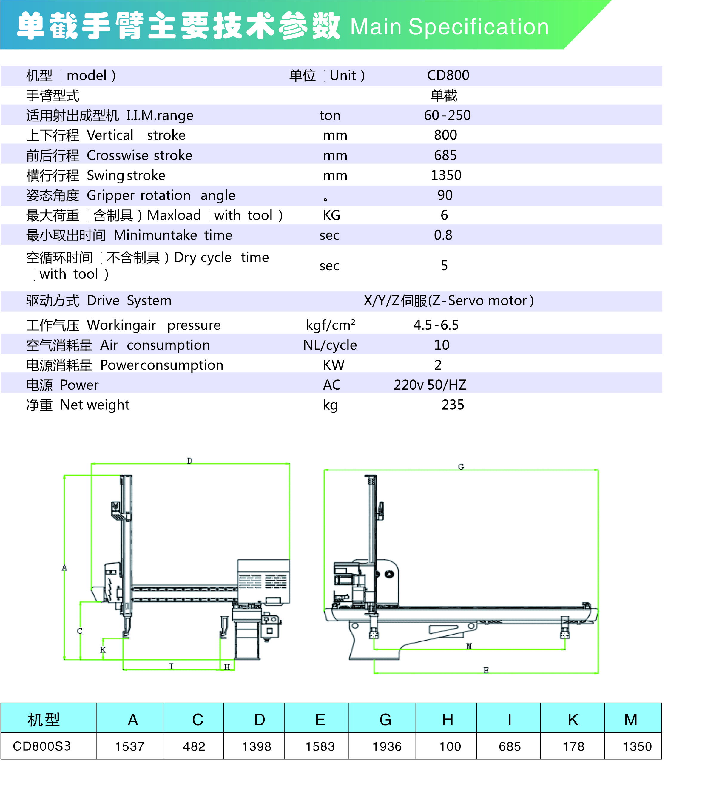 三轴伺服单截机械手1.jpg